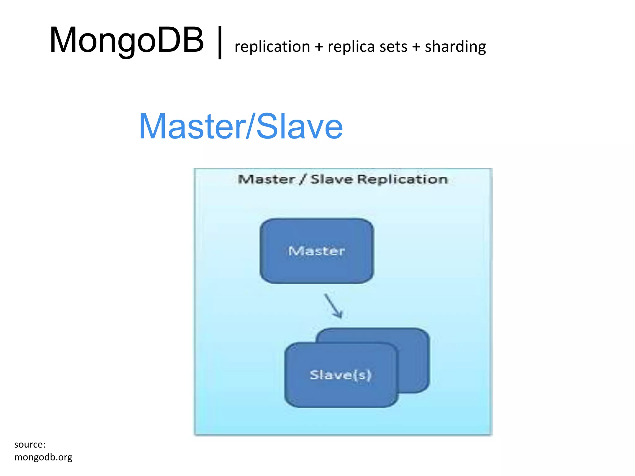 MongoDB | replication + replica sets + sharding

               Master/Slave




source:
mongodb.org
 