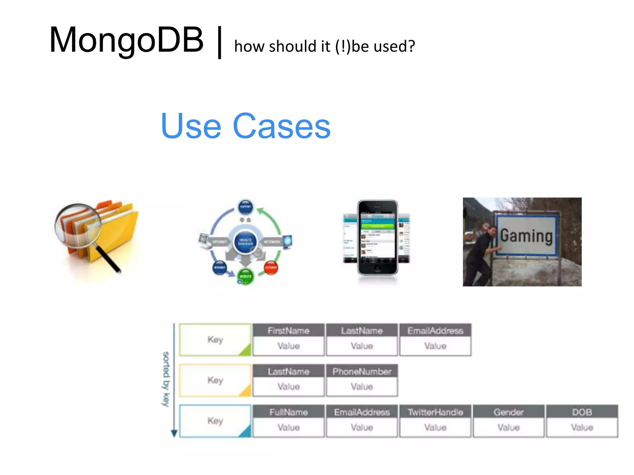MongoDB | how should it (!)be used?

          Use Cases
 