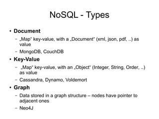MongoDB - A Document NoSQL Database | ODP