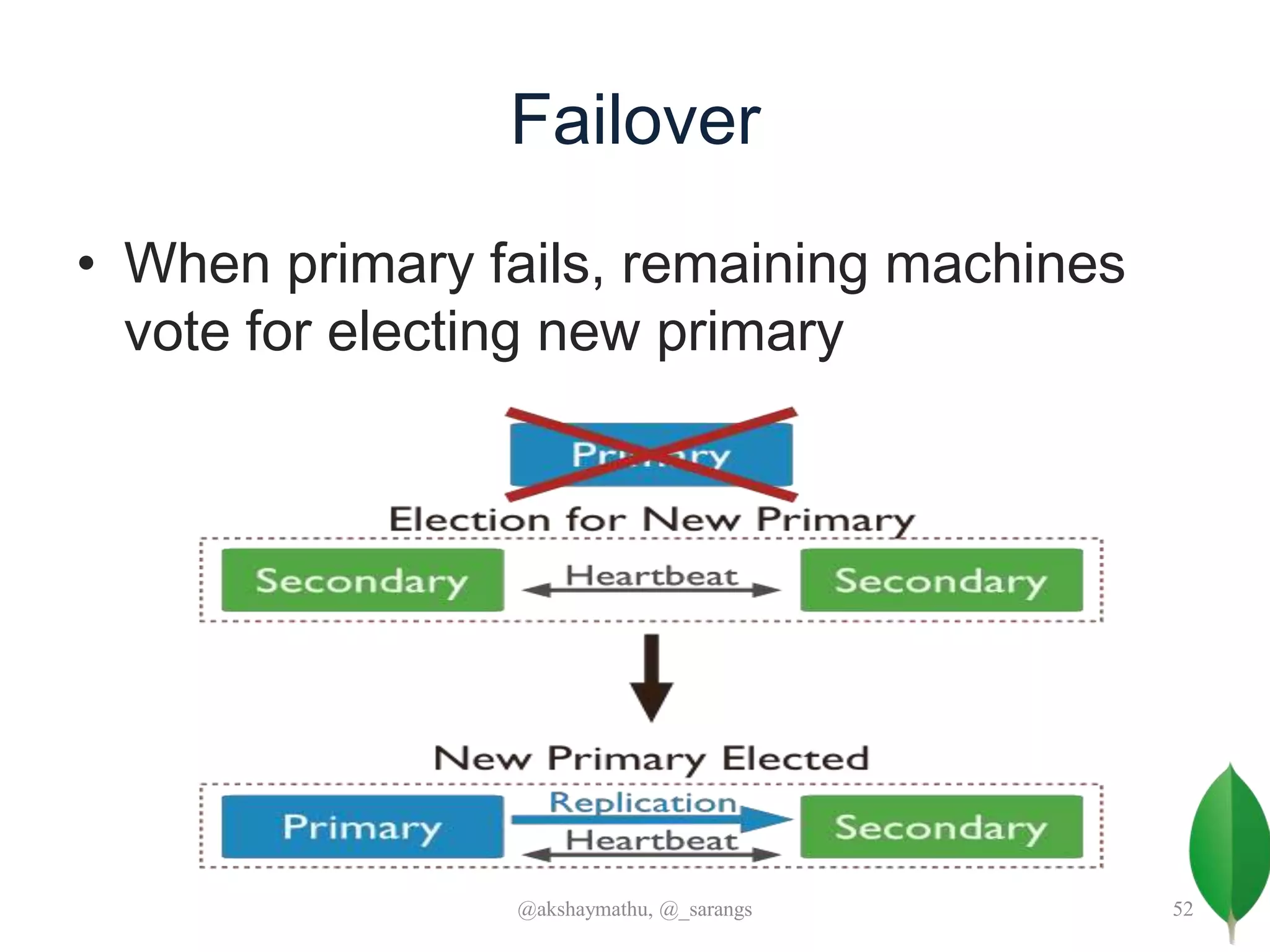 Failover
• When primary fails, remaining machines
vote for electing new primary
@akshaymathu, @_sarangs 52
 