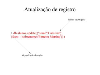 Atualização de registro
Padrão de pesquisa

> db.alunos.update({'nome':'Carolina'},
{$set: {'sobrenome':'Ferreira Martins'}})

Operador de alteração

 
