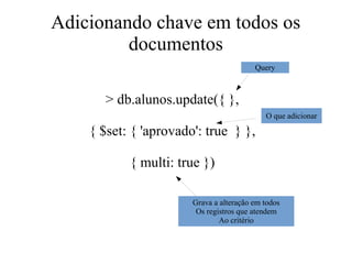 Adicionando chave em todos os
documentos
Query

> db.alunos.update({ },
O que adicionar

{ $set: { 'aprovado': true } },
{ multi: true })
Grava a alteração em todos
Os registros que atendem
Ao critério

 