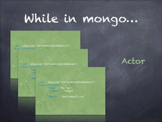 While in mongo…
{	
  
"_id"	
  :	
  ObjectId("5287d3e947e36f2280584179")	
  
"actor_attributes"	
  :	
  {	
  
	
  	
  	
  	
  	
  	
  	
  	
  "name"	
  :	
  "Dan	
  Tao",	
  
	
  	
  	
  	
  	
  	
  	
  	
  "company"	
  :	
  "Google",	
  
	
  	
  	
  	
  	
  	
  	
  	
  ...	
  
	
  	
  	
  	
  	
  	
  	
  	
  "email"	
  :	
  "daniel@gmail.com"	
  
{	
  
	
  	
  	
  	
  }	
  "_id"	
  :	
  ObjectId("5287d3e947e36f22805844b3")	
  
}
"actor_attributes"	
  :	
  {	
  
	
  	
  	
  	
  	
  	
  	
  	
  "name"	
  :	
  "Dan	
  Tao",	
  
	
  	
  	
  	
  	
  	
  	
  	
  "company"	
  :	
  "Google",	
  
	
  	
  	
  	
  	
  	
  	
  	
  ...	
  
	
  	
  	
  	
  	
  	
  	
  	
  "email"	
  :	
  "daniel@gmail.com"	
  
{	
  
	
  	
  	
  	
  }	
  
"_id"	
  :	
  ObjectId("5287d3e947e36f22805844c9")	
  
}
"actor_attributes"	
  :	
  {	
  
	
  	
  	
  	
  	
  	
  	
  	
  "name"	
  :	
  "Dan	
  Tao",	
  
	
  	
  	
  	
  	
  	
  	
  	
  "company"	
  :	
  "Google",	
  
	
  	
  	
  	
  	
  	
  	
  	
  ...	
  
	
  	
  	
  	
  	
  	
  	
  	
  "email"	
  :	
  "daniel@gmail.com"	
  
	
  	
  	
  	
  }	
  
}

Actor

 