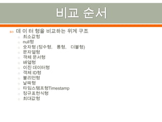 비교 순서데 이 터 형을 비교하는 위계 구조최소값헝null형숫자형(정수형， 롱형， 더블형)문자열형객체 문서형배열형이진 데이터형객체 ID형불리언형날짜형타임스탬프형Timestamp정규표현식형최대값형