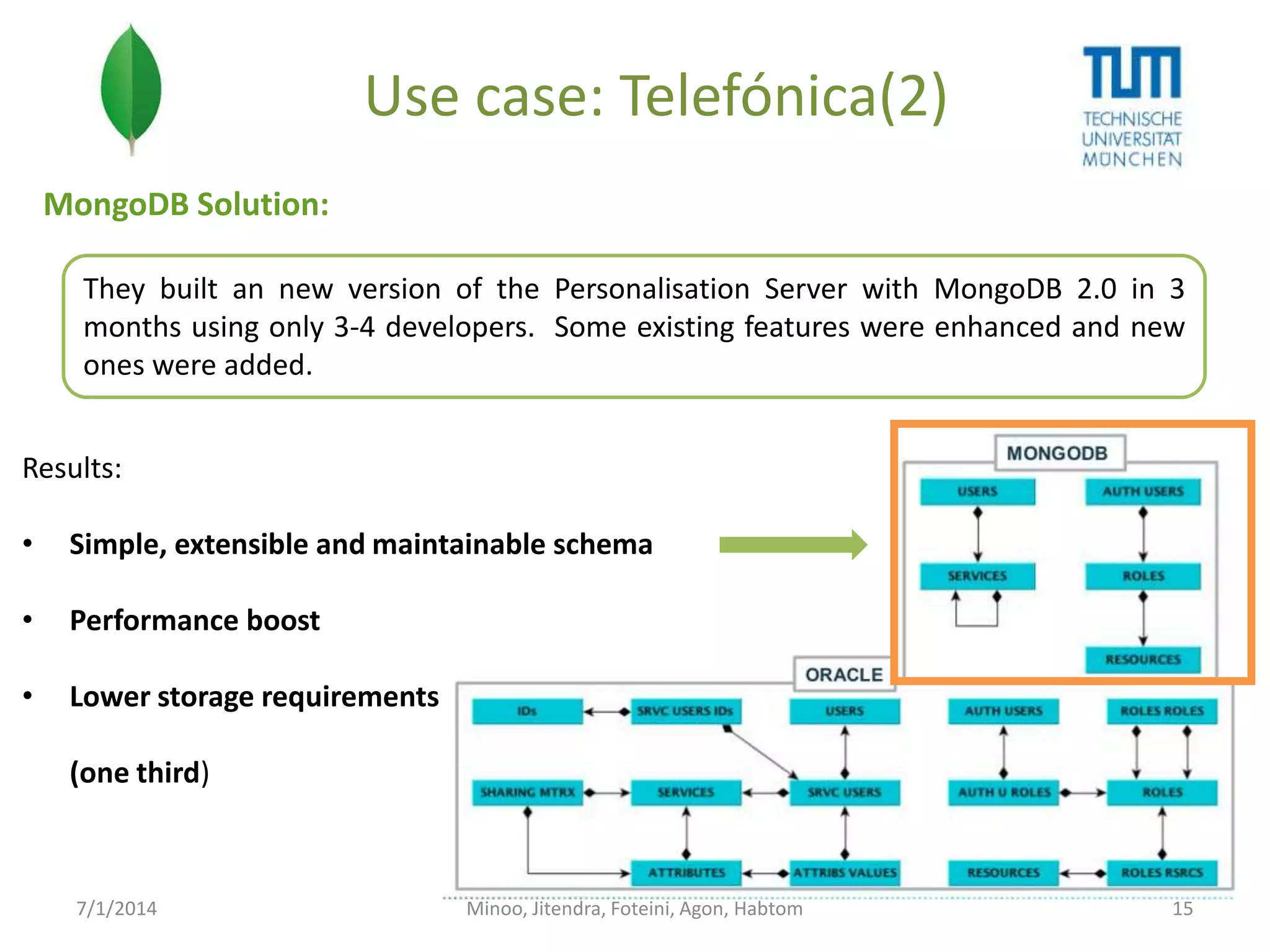 Use case: Telefónica(2)
MongoDB Solution:
They built an new version of the Personalisation Server with MongoDB 2.0 in 3
months using only 3-4 developers. Some existing features were enhanced and new
ones were added.
Results:
•

Simple, extensible and maintainable schema

•

Performance boost

•

Lower storage requirements
(one third)

7/1/2014

Minoo, Jitendra, Foteini, Agon, Habtom

15

 