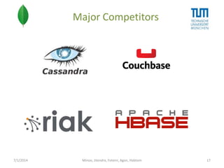 Major Competitors

7/1/2014

Minoo, Jitendra, Foteini, Agon, Habtom

17

 