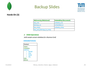 Backup Slides
Hands On (3)

7/1/2014

Minoo, Jitendra, Foteini, Agon, Habtom

29

 