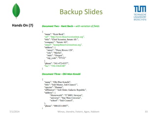Backup Slides
Hands On (7)

7/1/2014

Minoo, Jitendra, Foteini, Agon, Habtom

33

 