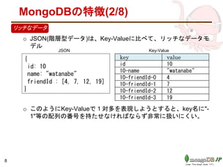 MongoDBの特徴(2/8)
• .
o JSON(階層型データ)は、Key-Valueに比べて、リッチなデータモ
デル
o このようにKey-Valueで１対多を表現しようとすると、key名に"-
1"等の配列の番号を持たせなければならず非常に扱いにくい。
8
リッチなデータ
key value
id 10
10-name "watanabe"
10-friendId-0 4
10-friendId-1 7
10-friendId-2 12
10-friendId-3 19
{
id: 10
name: "watanabe"
friendId : [4, 7, 12, 19]
}
JSON Key-Value
 
