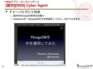 [国内][SNS] Cyber Agent
• アメーバピグにて利用
o 国内のMongoDB事例の先駆け
o slideshareの「MongoDBを半年間運用してみた」(2011/7)は有名
12
1.Webアプリ・オンラインゲーム
引用元：http://www.slideshare.net/matsukaz/mongo-db-8707809
 