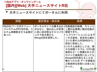 [国内][Web] 大手ニュースサイトR社
• 大手ニュースサイトにてポータルに利用
14
課題 選定理由・解決策 結果
•MySQLベースのストレー
ジシステムがEOSの為、シ
ステム再構築を行う必要が
あった
•ポータルサイトは書き込み
が少なく、読み出しが非常
に多い非対称なクエリバラ
ンスである事から
MongoDBを採用した。
•性能検証の結果、キャッシ
ュ層が必要無い程の性能が
確認できた。
• レプリケーションによるデ
ータ冗長性、安全性も優れ
ていた事からRDBMSから
完全に脱却した。
•システム全体としては、様
々な初期トラブル（CPU過
負荷など）に見舞われたが
ロジック過負荷になっても
MongoDBの超えることは
無かったため データ破壊な
ど致命的な状態には至らな
かった。
1.Webアプリ・オンラインゲーム
 