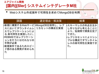 [国内][SIer] システムインテグレータM社
• Webシステム作成案件で可用性を求めてMongoDBを利用
18
課題 選定理由・解決策 結果
•新規に構築するWebサービ
スにおいてダウンタイムレ
スでレプリケーションによ
る 高可用性を実現したい。
•RDBMSではレプリケーシ
ョンを行うにはそれなりの
手間が必要
•新規案件であるためスピー
ド感のある開発が求められ
た
•MongoDBを採用し、レプ
リカセットの構成を実現
•スキーマレスの利点を生か
し作りながら考えることに
より、短期間で開発を完了
できた。
•レプリカセットによりシン
プルな構成でダウンタイム
レスの高可用性を実現でき
た。
2.アジャイル開発
 