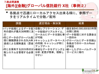 [海外][金融]グローバル信託銀行 X社（事例２）
• 各拠点で迅速にローカルアクセス出来る様に、参照デー
タをリアルタイムで分散／配布
課題 選定理由・解決策 結果
•バッチ処理によるデータ配
布の遅れが最大36時間に及
ぶ
•同じデータのグローバル配
信に複数課金されるSLA未
達成による規制違反（罰金
）
•同じを保有する20カ所の分
散システムを管理する必要
性
•自動レプリケーション: デ
ータ配信がリアルタイム、
ローカルにデータを読む事
が可能
•キャッシュとデータベース
の同期: キャッシュが常に
アップデート
•単純なデータモデリングと
分析: 変更が簡単、理解し
やすい
•違反金$40,000,000を5年間
の間に節約
•データ配信に対する課金は
一回のみ
•グローバルにデータ同期と
各拠点でのローカルRead
が保証
•統一したグローバルデータ
サービスに移行
7.拠点間連携
 