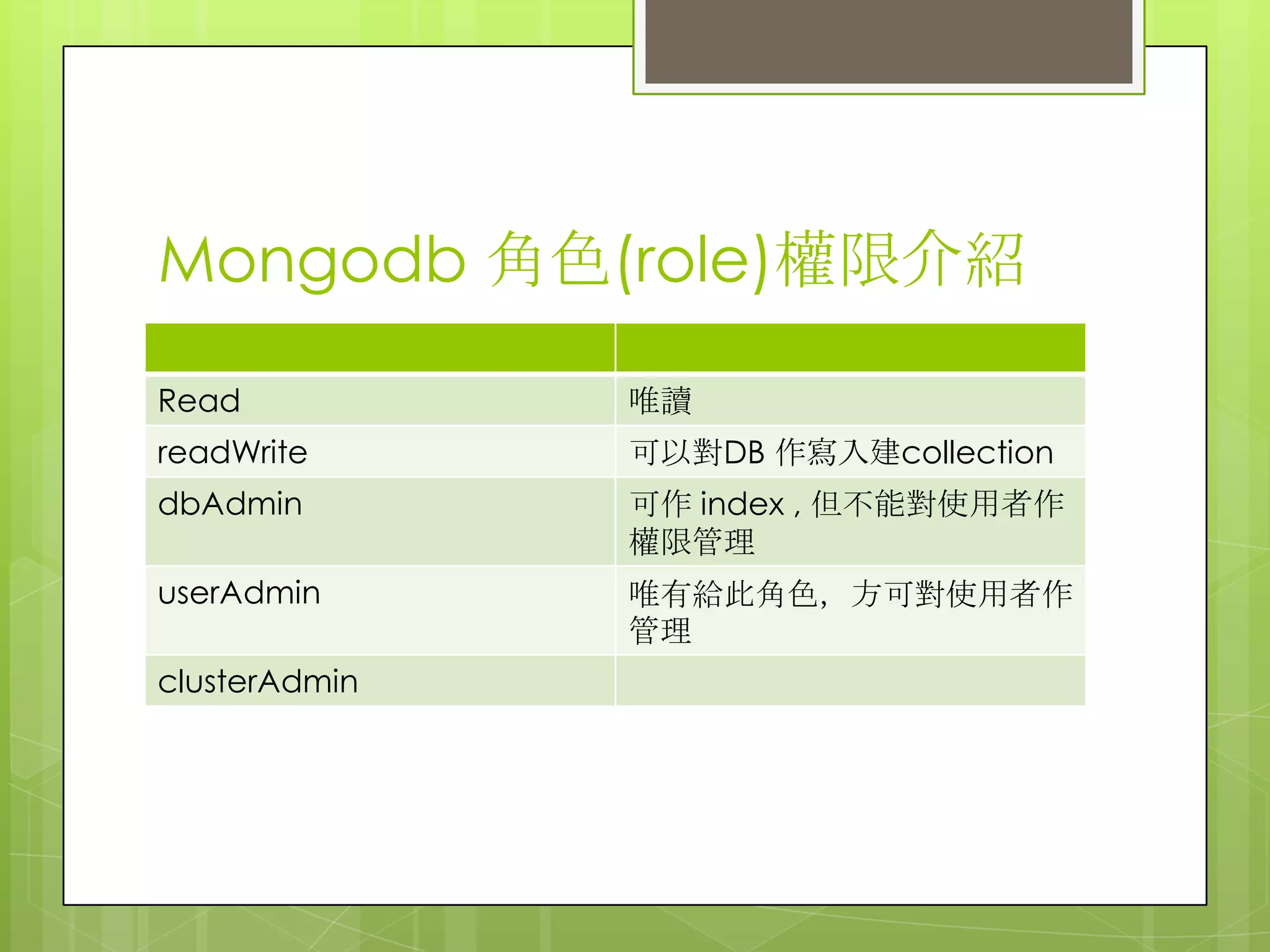 Mongodb 角色(role)權限介紹
Read 唯讀
readWrite 可以對DB 作寫入建collection
dbAdmin 可作 index , 但不能對使用者作
權限管理
userAdmin 唯有給此角色，方可對使用者作
管理
clusterAdmin
 