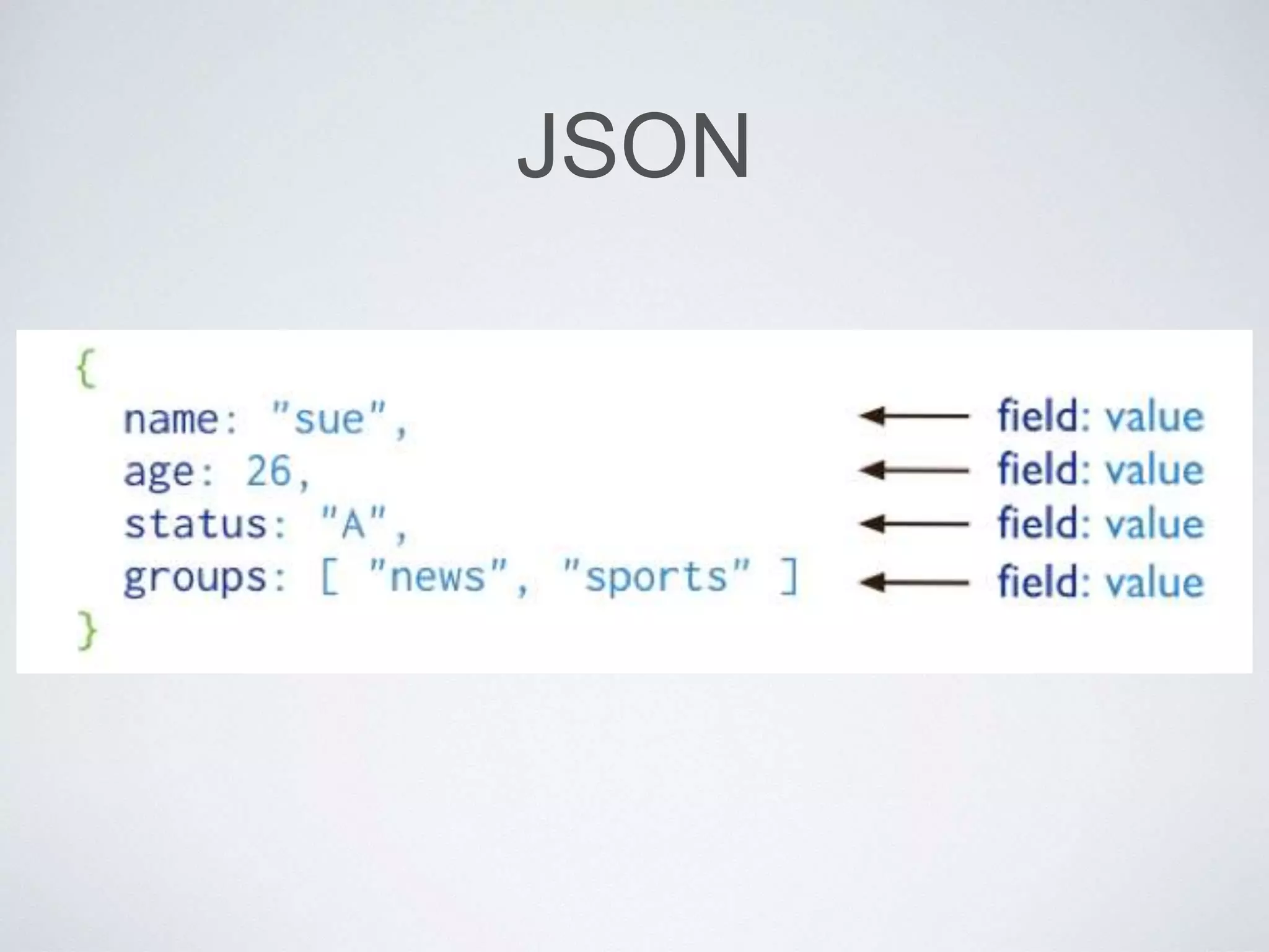JSON
 