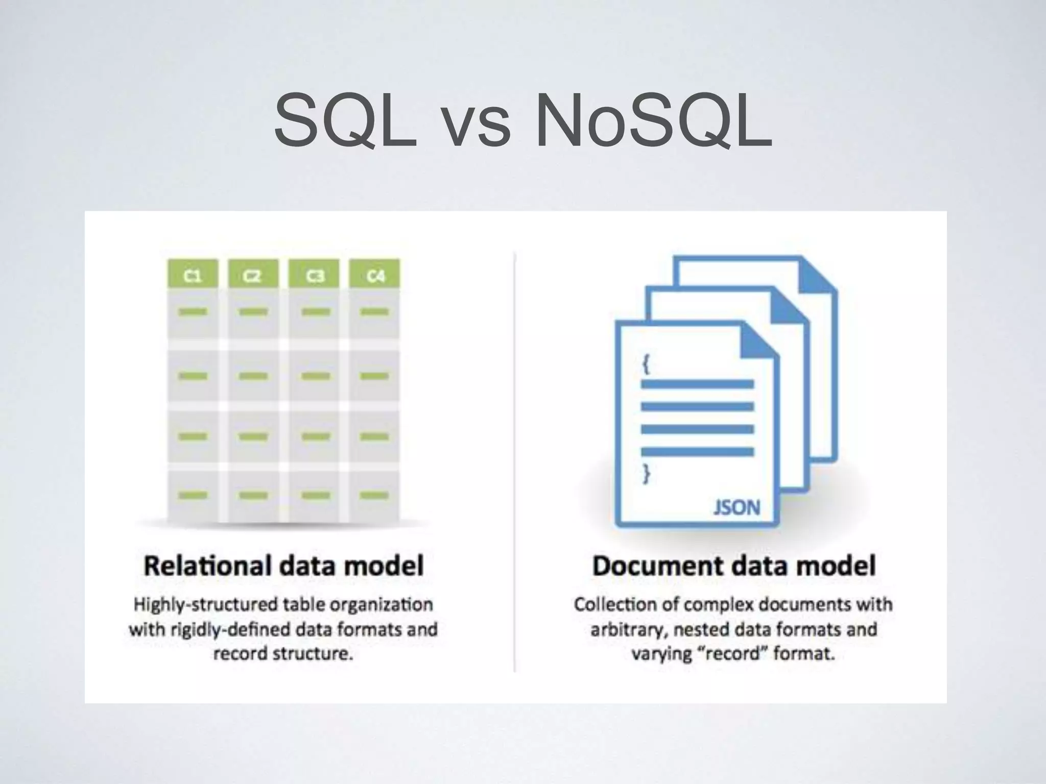 SQL vs NoSQL
 