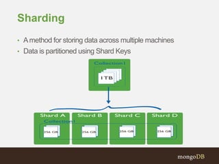 Sharding
• Amethod for storing data across multiple machines
• Data is partitioned using Shard Keys
 