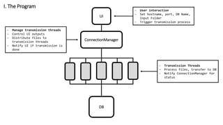 UI 
ConnectionManager 
DB 
I. The Program 
- Transmission Threads 
- Process files, transfer to DB 
- Notify ConnectionManager for 
status 
- Manage transmission threads 
- Control UI outputs 
- Distribute files to 
transmission threads 
- Notify UI if transmission is 
done 
- User interaction 
- Set hostname, port, DB Name, 
Input Folder 
- Trigger transmission process 
 