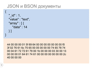 Рецепты на данных 
структуры данных 
 
