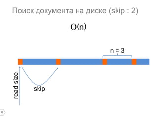 12 
Структура BSON документа 
документ 
размер поля [] терминатор 
тип ключ терминатор значение 
1byte 
x01 (double) 
1byte 
x00 
1byte 
x00 
4byte 
18 
3byte 
_id 
8byte 
1 
{ _id : 1 } 
 