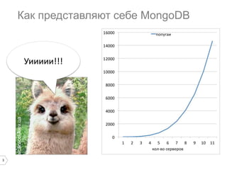 3 
Выбор СУБД для веб-сервисов 
 