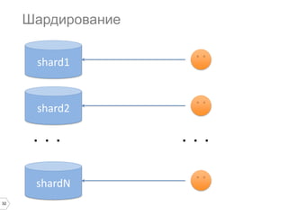 Растём вертикально 
• обновляйте поля, а не документы, когда это 
возможно 
• храните документы в массивах, если это 
допустимо и они не будут значительно 
расти 
 