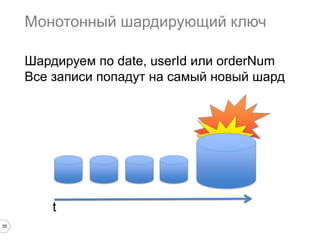 35 
Репликация данных 
• Плюсы: 
– растем линейно на чтение 
• Минусы: 
– нет выигрыша для операций записи 
– неизвестно какие данные получаем 
 
