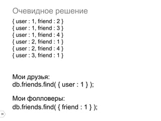 39 
Монотонный шардирующий ключ 
Шардируем по date, userId или orderNum 
Все записи попадут на самый новый шард 
t 
 
