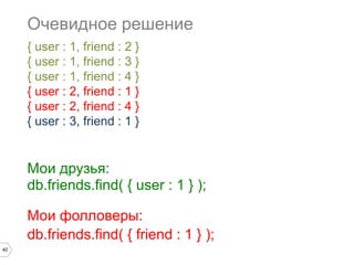 40 
Монотонный шардирующий ключ 
• hash-ключ или равномерно распределенное 
значение 
• Каждая запись на произвольный шард 
t 
 