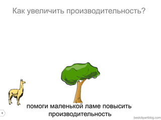 6 
Иногда получается даже так 
:’( 
reddit.com 
 