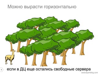 8 
Можно вырасти вертикально 
если есть запас процессора/памяти/дисков 
bestclipartblog.com 
 