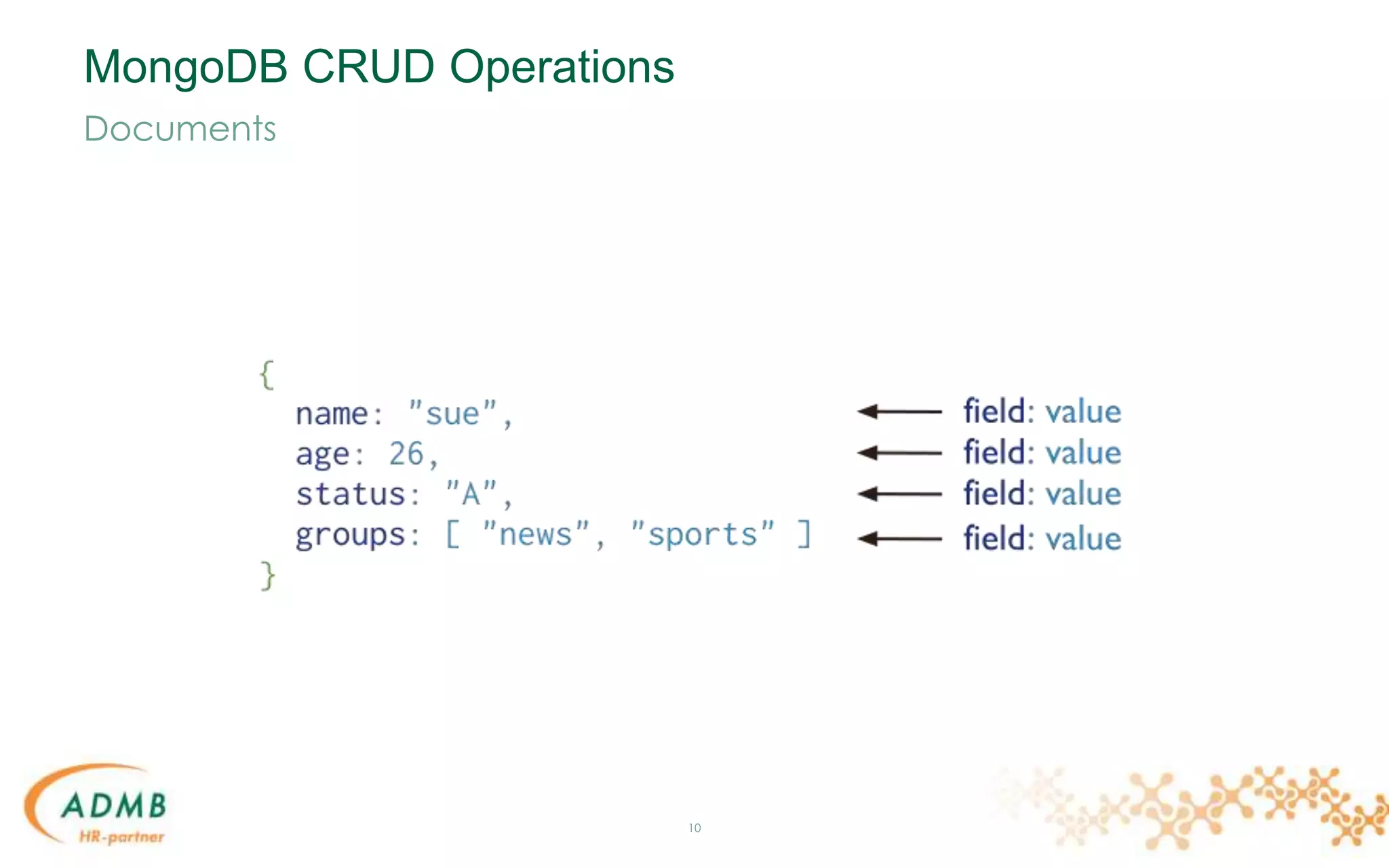 MongoDB CRUD Operations
10
Documents
 