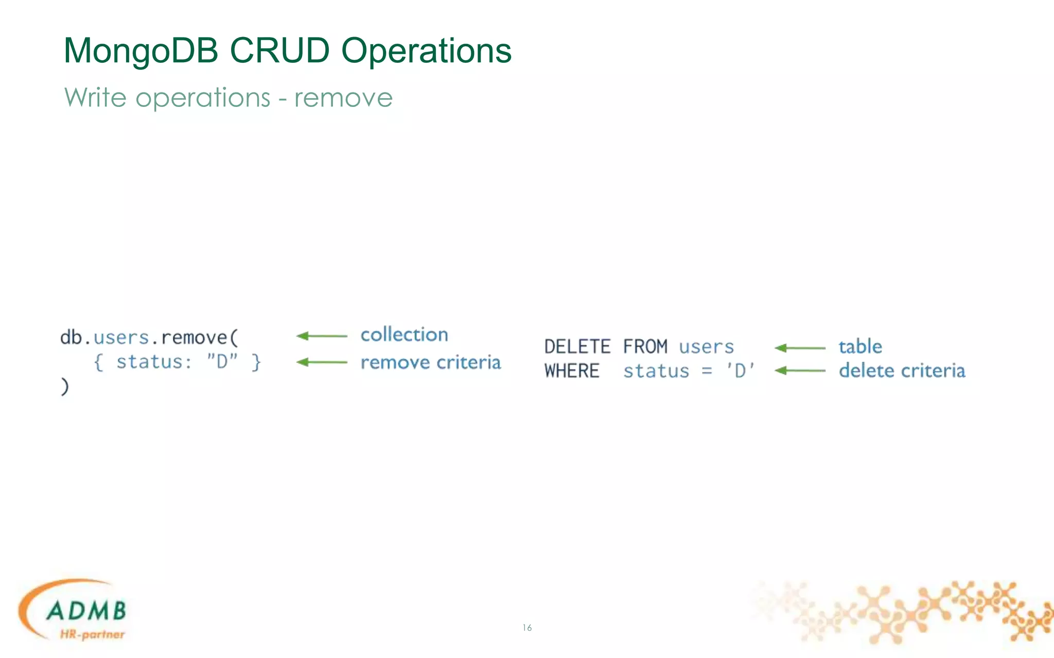 MongoDB CRUD Operations
16
Write operations - remove
 