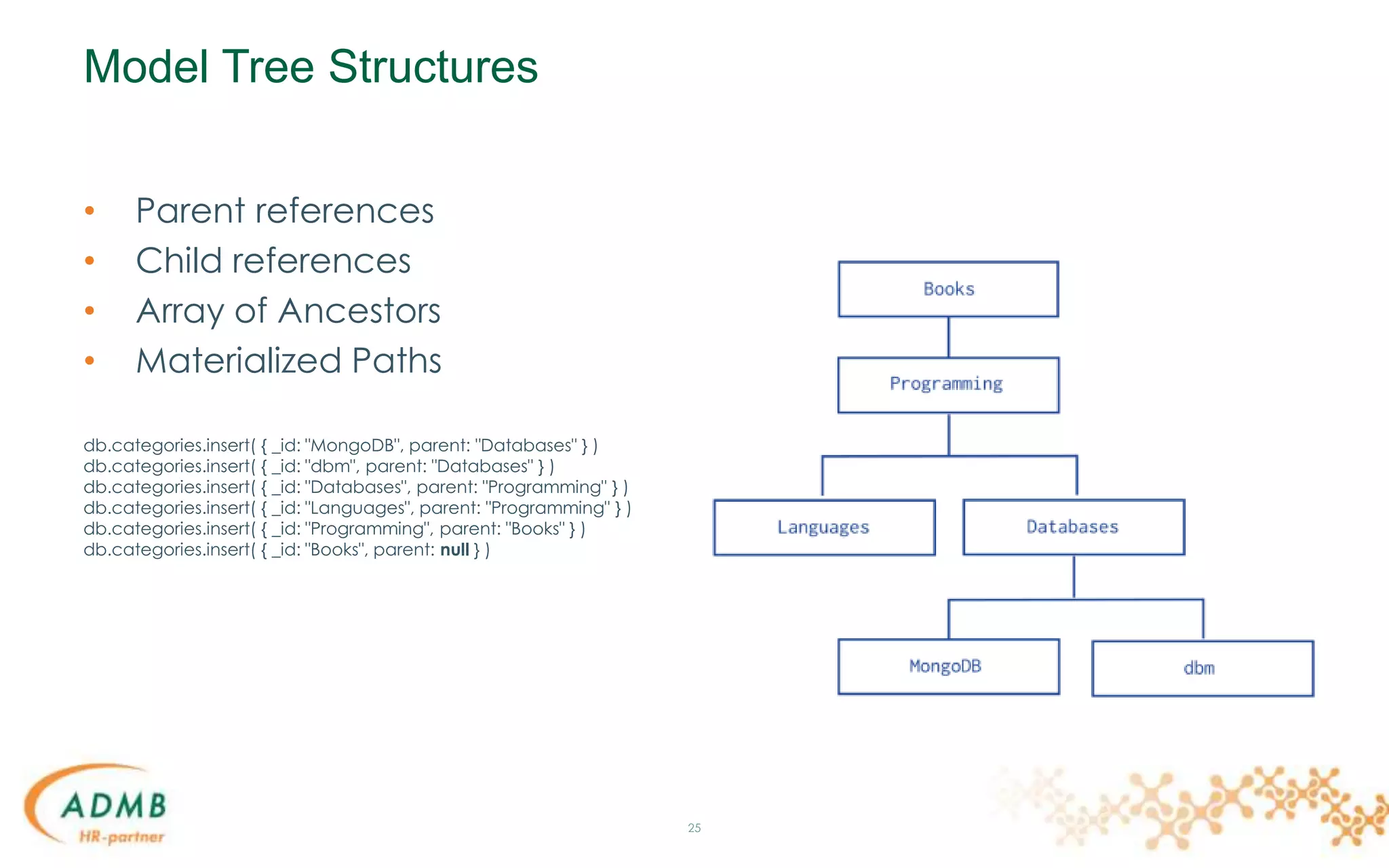 Model Tree Structures
• Parent references
• Child references
• Array of Ancestors
• Materialized Paths
db.categories.insert( { _id: "MongoDB", parent: "Databases" } )
db.categories.insert( { _id: "dbm", parent: "Databases" } )
db.categories.insert( { _id: "Databases", parent: "Programming" } )
db.categories.insert( { _id: "Languages", parent: "Programming" } )
db.categories.insert( { _id: "Programming", parent: "Books" } )
db.categories.insert( { _id: "Books", parent: null } )
25
 