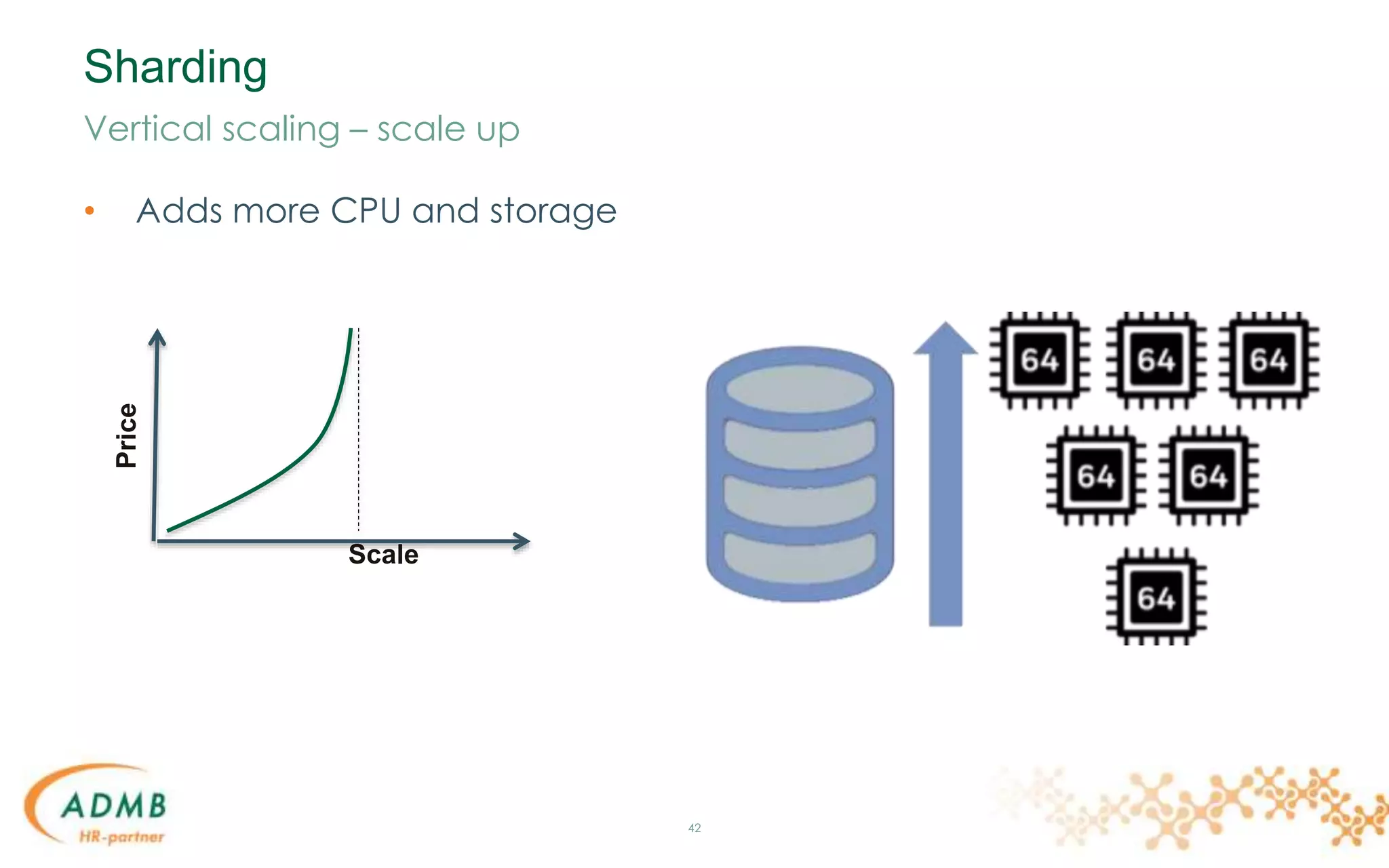 Sharding
• Adds more CPU and storage
42
Vertical scaling – scale up
Scale
Price
 