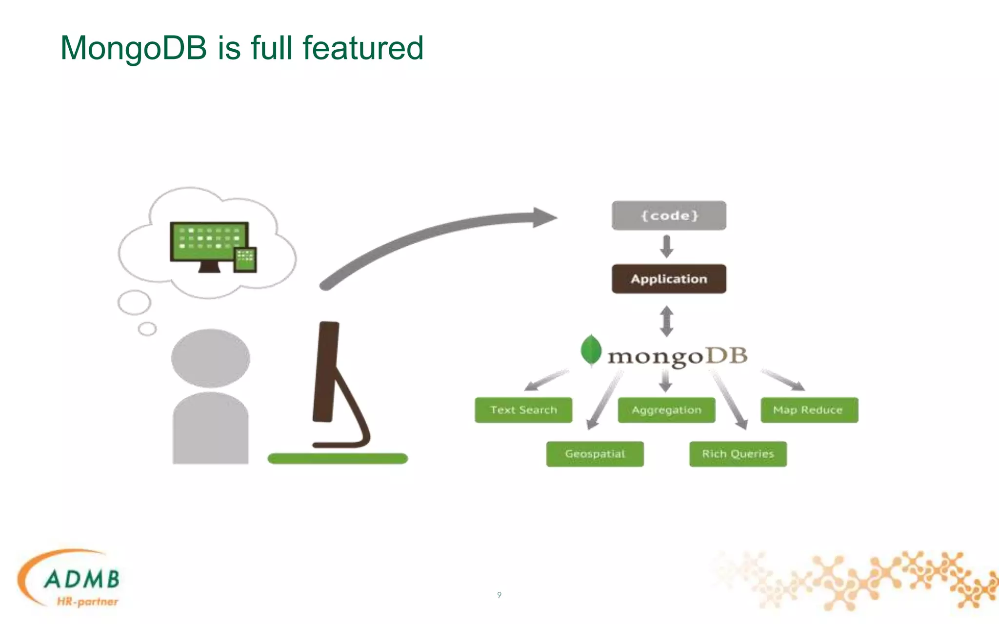 MongoDB is full featured
9
 