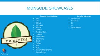 MONGODB: SHOWCASES
Welkin.co
Âmbito nacional:
• Globo.com
• EasyTaxi
• Oi
• iG
• Leroy Merlin
Âmbito Internacional:
• SAP
• eBay
• Github
• Buzzfeed
• Adobe
• McAfee
• The Guardian
• LinkedIn
• Foursquare
• eHarmony
• Bosch
• Forbes
• Mtv
• ADP
• The Weather Channel
• SourceForge
 