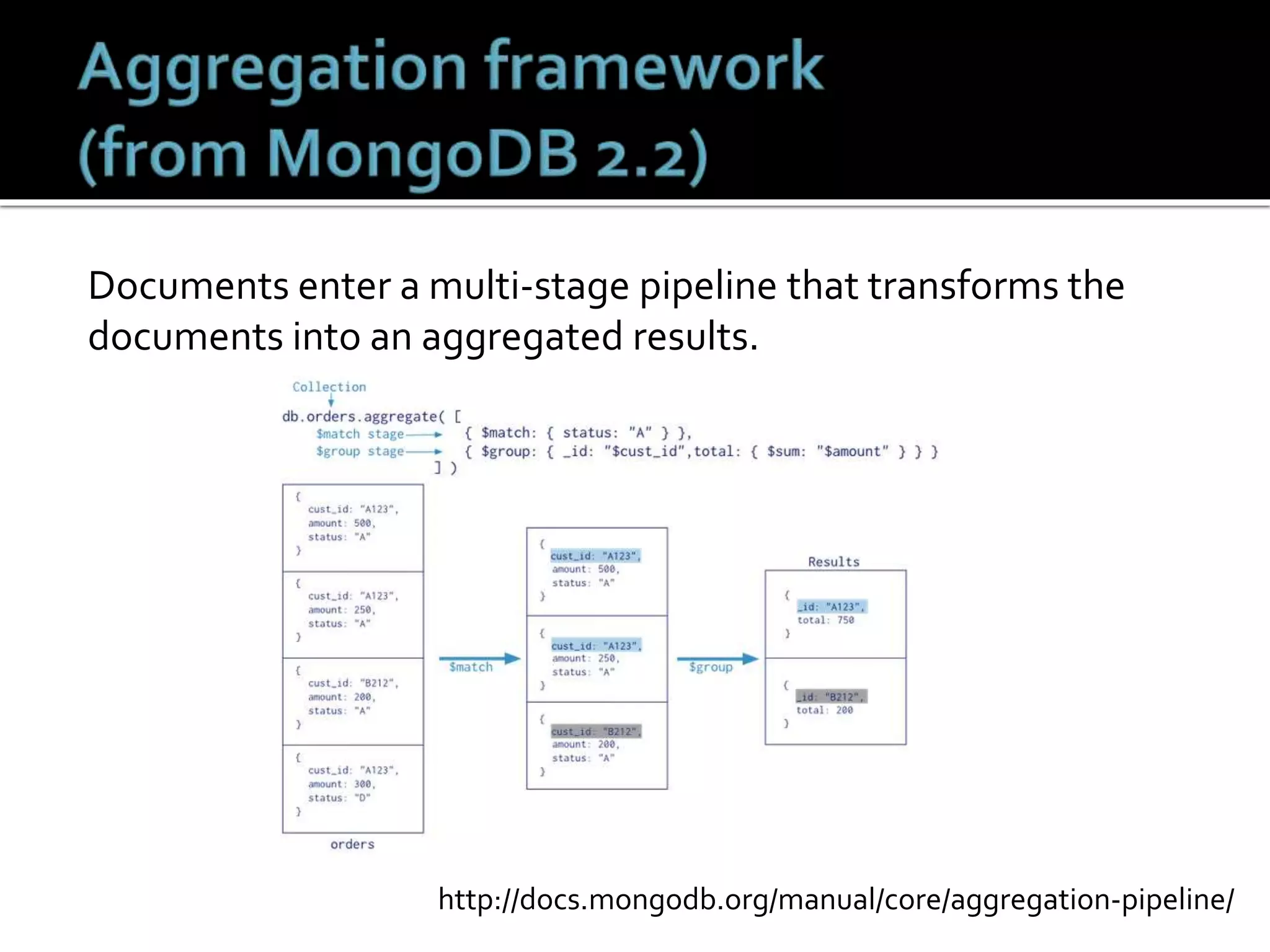 Documents enter a multi-stage pipeline that transforms the
documents into an aggregated results.
http://docs.mongodb.org/manual/core/aggregation-pipeline/
 