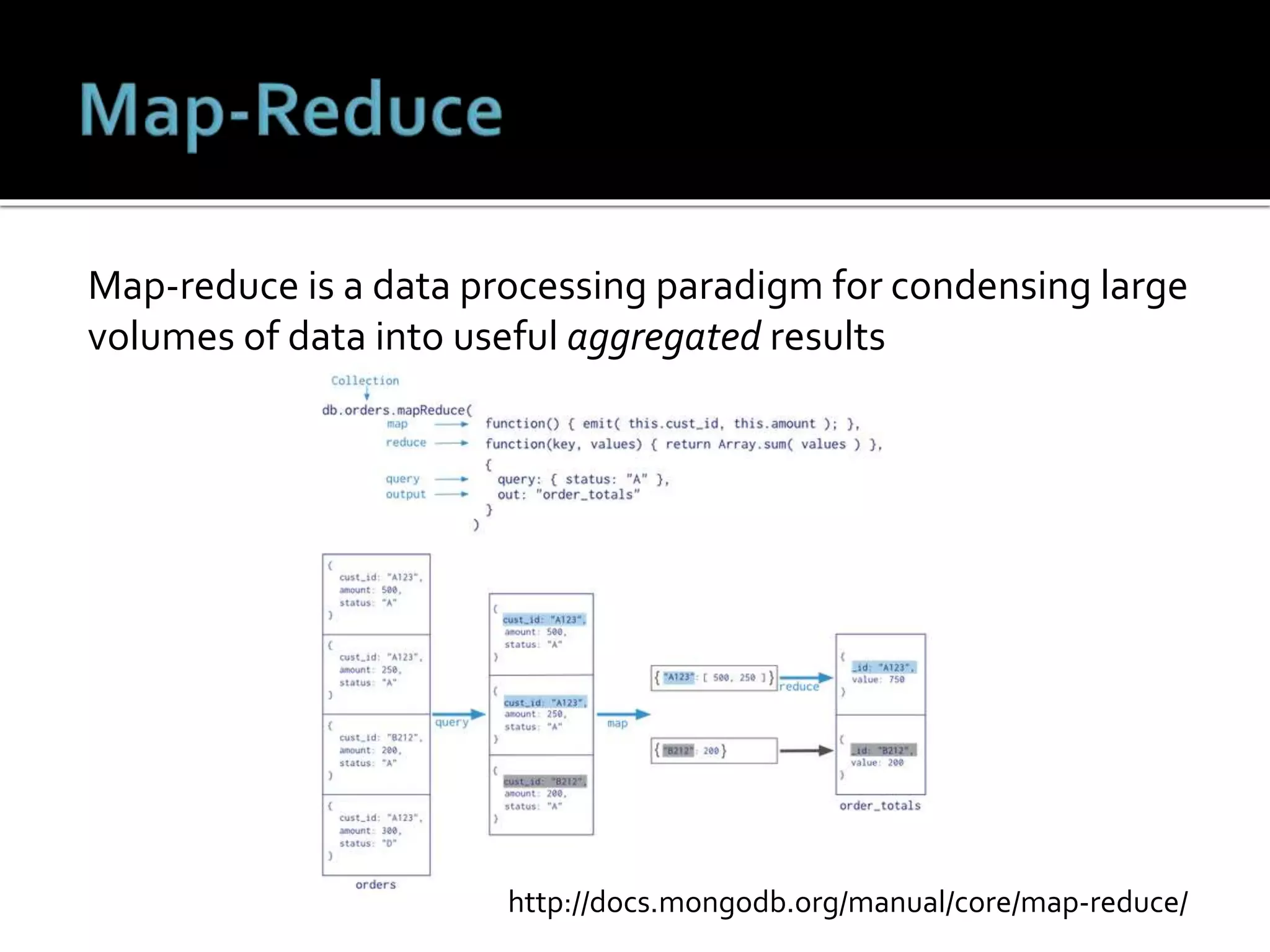 Map-reduce is a data processing paradigm for condensing large
volumes of data into useful aggregated results
http://docs.mongodb.org/manual/core/map-reduce/
 