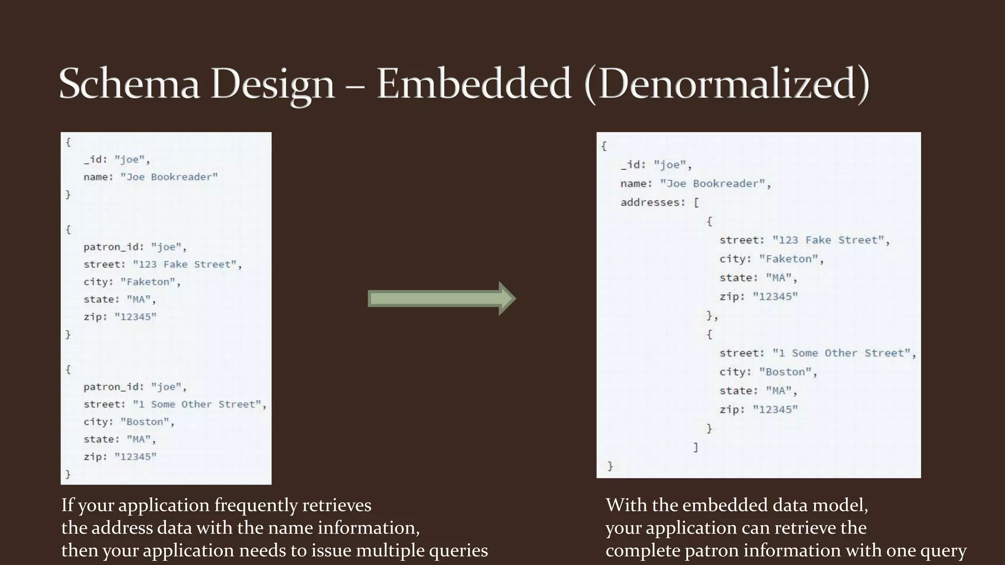 If your application frequently retrieves
the address data with the name information,
then your application needs to issue multiple queries
With the embedded data model,
your application can retrieve the
complete patron information with one query
 