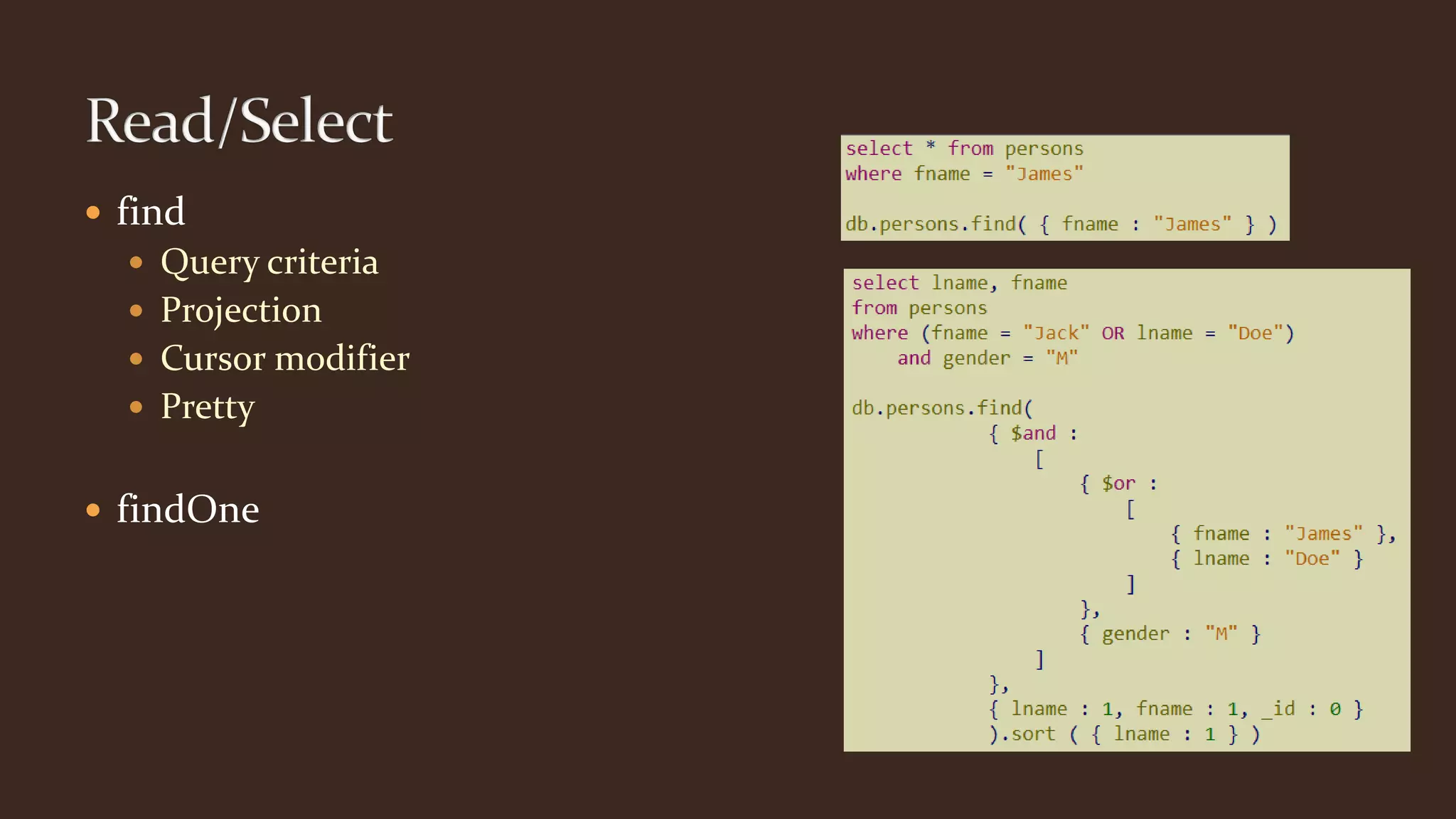  find
 Query criteria
 Projection
 Cursor modifier
 Pretty
 findOne
 