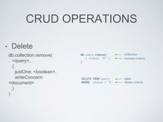 CRUD OPERATIONS
• Delete
db.collection.remove(
<query>,
{
justOne: <boolean>,
writeConcern:
<document>
}
)
 