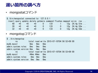 Copyright ⓒ2016 CREATIONLINE, INC. All Rights Reserved
遅い箇所の調べ方
• mongostatコマンド
• mongotopコマンド
14
$./bin/mongostat connected to: 127.0.0.1
insert query update delete getmore command flushes mapped vsize res ...
40 *0 *0 *0 0 1|0 1 12g 24.4g 51m ...
30 *0 *0 *0 0 1|0 0 12g 24.4g 52m ...
32 *0 *0 *0 0 1|0 0 12g 24.4g 53m ...
$ ./bin/mongotop
ns total read write 2015-07-10T04:56:52+09:00
mydb.mycol 6ms 6ms 0ms
admin.system.roles 0ms 0ms 0ms
admin.system.version 0ms 0ms 0ms
ns total read write 2015-07-10T04:56:53+09:00
mydb.mycol 44ms 44ms 0ms
admin.system.roles 0ms 0ms 0ms
admin.system.version 0ms 0ms 0ms
 