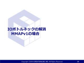 Copyright ⓒ2016 CREATIONLINE, INC. All Rights Reserved
IOボトルネックの解消
MMAPv1の場合
23
 