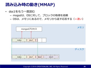 Copyright ⓒ2016 CREATIONLINE, INC. All Rights Reserved
読み込み時の動き(MMAP)
• doc1をもう一度読む
– mogodは、OSに対して、ブロックの取得を依頼
– OSは、メモリにあるので、メモリから返す応答する（＝速い）
26
doc1 doc3index doc2
ディスク
メモリ
doc1
mongodプロセス
index
 