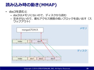 Copyright ⓒ2016 CREATIONLINE, INC. All Rights Reserved
読み込み時の動き(MMAP)
• doc3を読むと
– doc3はメモリにないので、ディスクから読む
– 空きがないので、最もアクセス頻度の低いブロックを追い出す（ス
ワップアウト）
28
doc1 doc3index doc2
ディスク
メモリ
mongodプロセス
index doc3
 