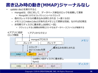 Copyright ⓒ2016 CREATIONLINE, INC. All Rights Reserved
書き込み時の動き(MMAP)ジャーナルなし
• update doc1を実行すると
– mongodは、OSに対して、データベース単位のロックを依頼して更新
• MongoDB 3.0ではコレクションレベルでロック
– 他のスレッドからの書き込みは待たされる（＝遅くなる）
– メモリ上にindexとdoc1があればメモリ上で更新は完結。なければIO発生
– 非同期でディスクに書き戻し(60秒に一回)
• クラッシュすると最悪60秒間ロストする＆データベースファイルが破損する
30
doc1 doc3index doc2
ディスク
メモリmongodプロセス
doc2index'
スレッド スレッド
書き込みを待たされる2.ロック・
doc1とindexを更
新 ×
1.アプリからクエリ4.アプリに返却
ロック開放
5.60秒に1回ディスクに書き戻し
fsync()
doc1'
 