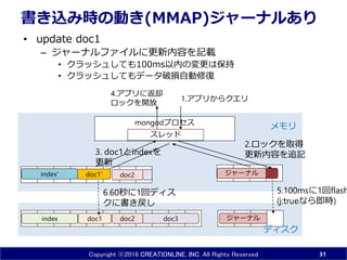 Copyright ⓒ2016 CREATIONLINE, INC. All Rights Reserved
書き込み時の動き(MMAP)ジャーナルあり
• update doc1
– ジャーナルファイルに更新内容を記載
• クラッシュしても100ms以内の変更は保持
• クラッシュしてもデータ破損自動修復
31
doc1 doc3index doc2
ディスク
メモリmongodプロセス
doc2
スレッド
2.ロックを取得
更新内容を追記
ジャーナル
ジャーナル
5.100msに1回flash
(j:trueなら即時)
4.アプリに返却
ロックを開放
1.アプリからクエリ
3. doc1とindexを
更新
6.60秒に1回ディス
クに書き戻し
doc1'index'
 