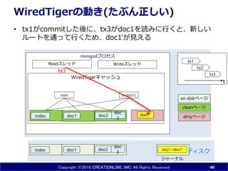 Copyright ⓒ2016 CREATIONLINE, INC. All Rights Reserved
mongodプロセス
WiredTigerキャッシュ
WiredTigerの動き(たぶん正しい)
• tx1がcommitした後に、tx3がdoc1を読みに行くと、
新しいdoc1' が見える
40
doc1
doc
3index ディスク
メモリ
doc2
Readスレッド Writeスレッド
doc1index
root
doc
3
doc2 doc1’
root(tx1)
dirtyページ
cleanページ
on diskページ
tx3
tx2
tx1
tx3
t
doc1→doc1'
ジャーナル
 