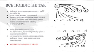 ● primary асинхронно реплицирует на N
secondaries
● узлы сами решают кто главный
● можно получить подтверждение записи
в логах главного или остальных узлов
ценой увеличившейся latency
● и primary УПАЛ.
● если остальные составляют
большинство, то новый primary - узел с
наивысшим optime
● меньшинство видит, что кворума нет,
primary теряет чин, запись на него
невозможна.
● GOOD NEWS - NO SPLIT BRAIN!
ВСЕ ПОШЛО НЕ ТАК
 